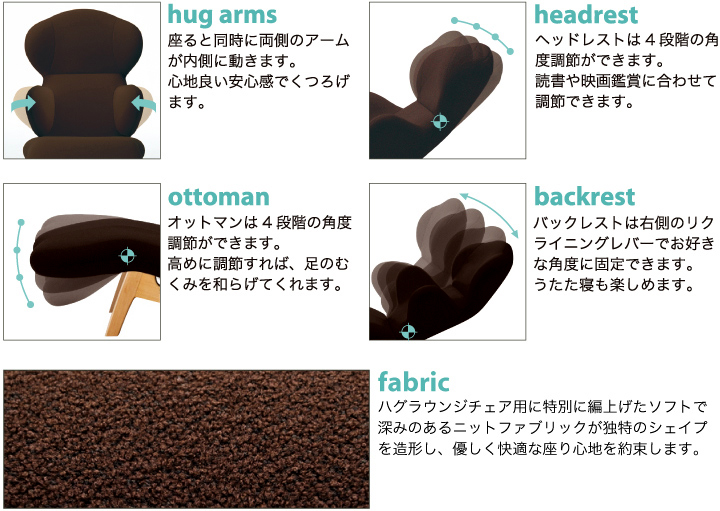 HUGHAPPY リクライニングチェア